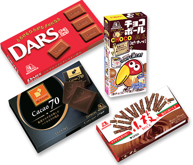 Chocolate flavor-making technology products